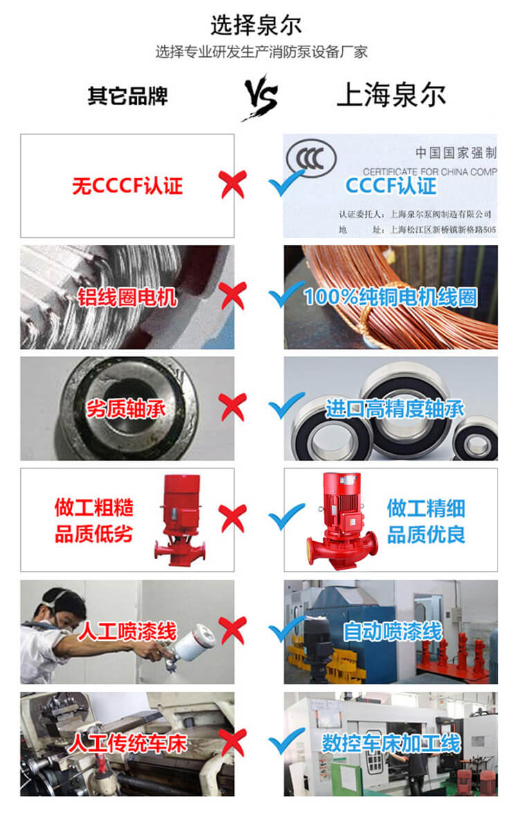 單級(jí)泵詳情 (5).jpg