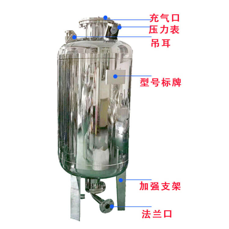 304不銹鋼隔膜式氣壓罐-詳情頁(yè).jpg