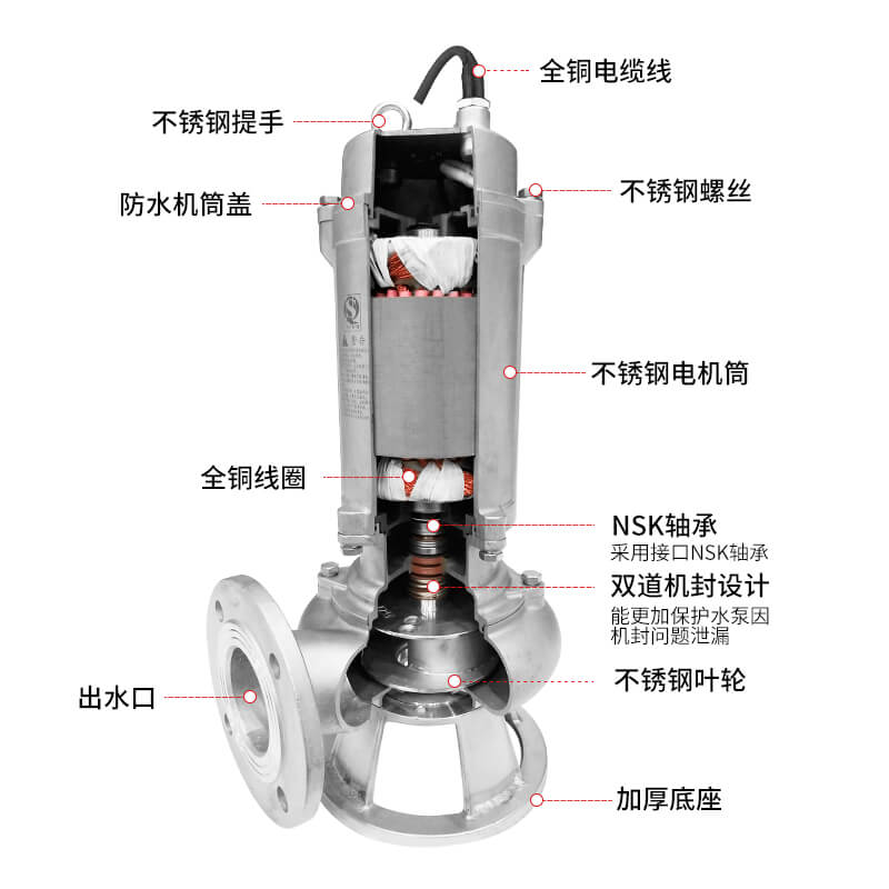 不銹鋼排污泵-詳情頁(yè) (1).jpg
