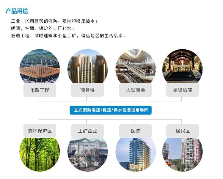 單級(jí)泵詳情 (6).jpg